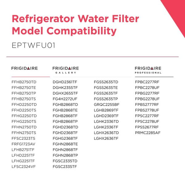 EPTWFU01, Frigidaire water filter, PureSource Ultra II, PureSource Ultra 2, Refrigerator water filter, Ice and water filter, Replacement water filter, Water filter replacement, Bypass cap, EPTWFU01 compatible, Replacement for EPTWFU01, EPTWFU01B, EPTWFU01 replacement filter, EPTWFU01 3 pack, Replacement cartridge, Filter element, Frigidaire refrigerator filter, Ultra II water filter, Puresource filter, EPTWFU01C, Compatible water filter, Frigidaire replacement filter, Water filtration filter, Refrigerator filter replacement, EPTWFU01 water filter, Frigidaire PureSource, Ultra 2 replacement, Filter cartridge, OEM EPTWFU01, Refrigerator water filter replacement