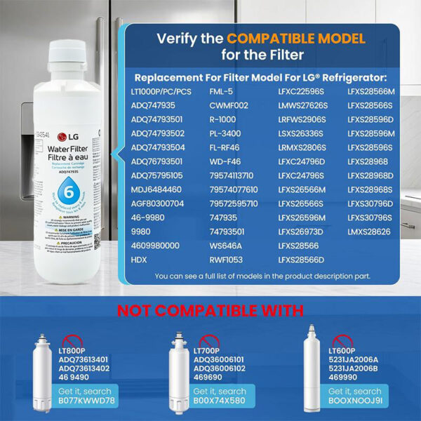 LG LT1000P 6 Month 200 Gallon Refrigerator Water Filter White NSF42 NSF53 NSF401 ADQ74793501 ADQ75795105 Replacement Water Filter LG LT1000P