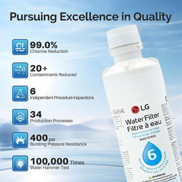 LG LT1000P 6 Month 200 Gallon Refrigerator Water Filter White NSF42 NSF53 NSF401 ADQ74793501 ADQ75795105 Replacement Water Filter LG LT1000P